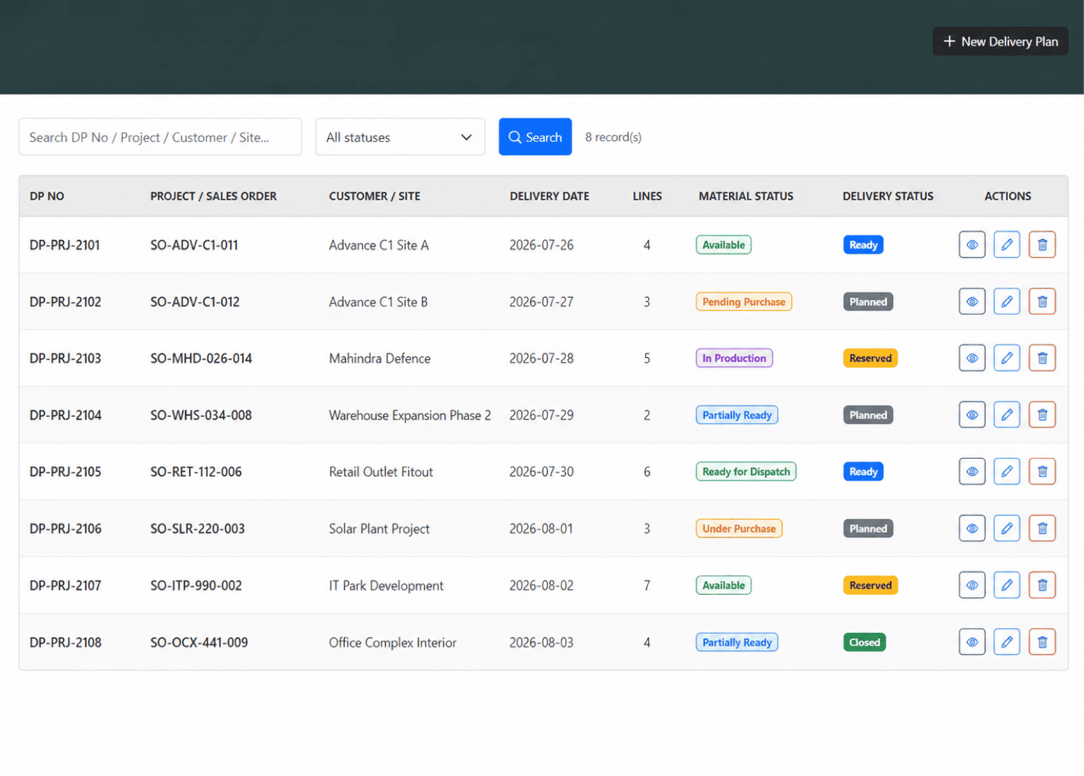 Project task scheduling ERP dashboard
